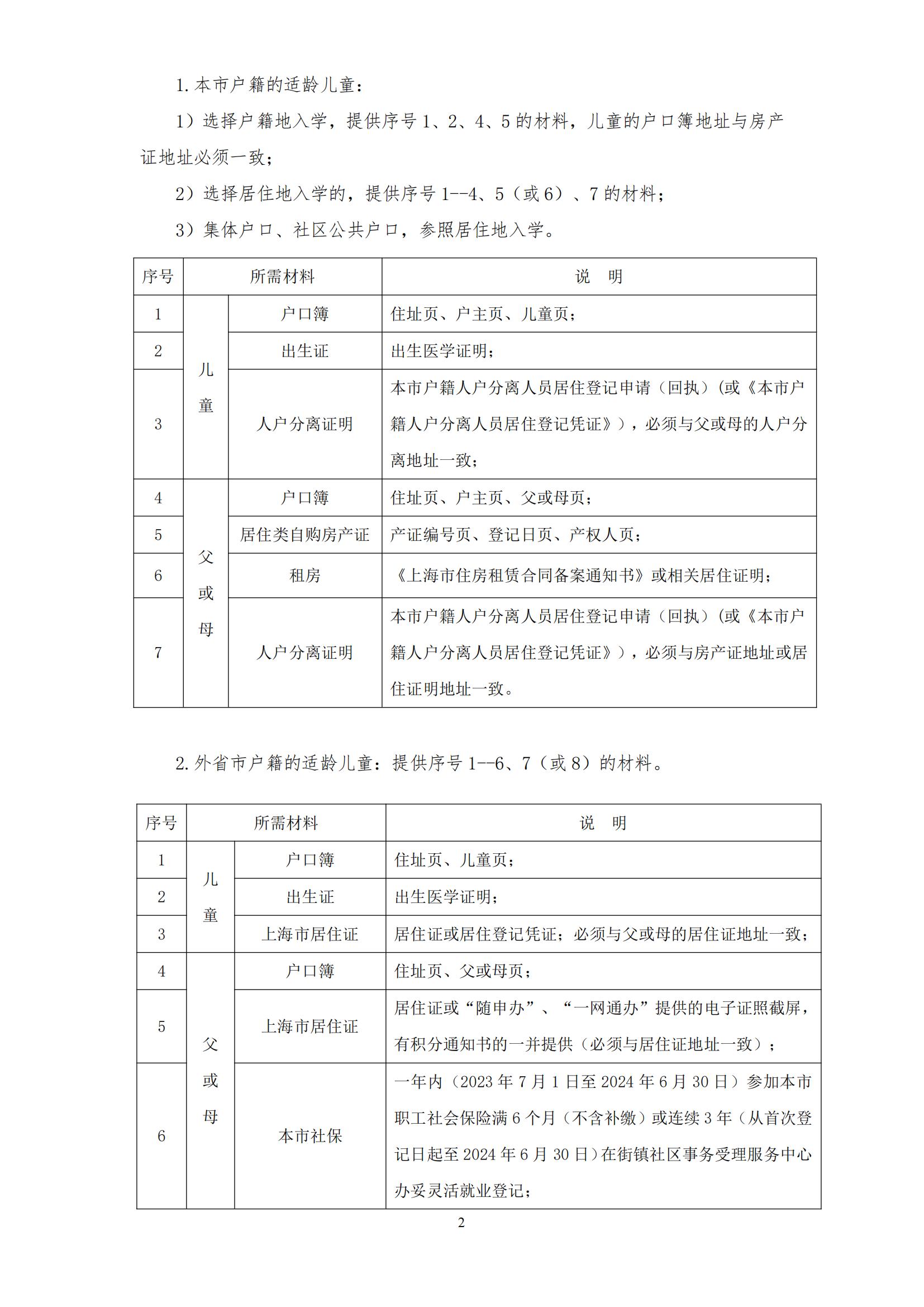 2024年徐汇区小学一年级招生通告(3)_01.jpg