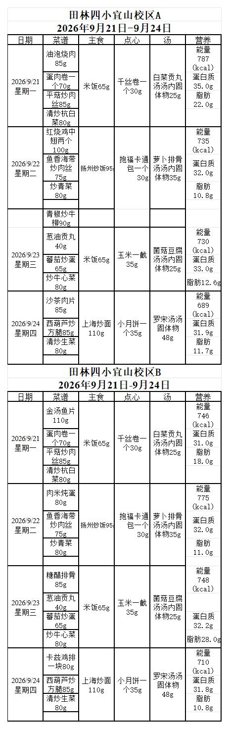 宜山校区公示菜单8_Sheet1 (2).jpg